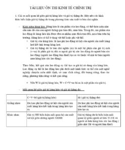 Tài liệu ôn tập Kinh tế chính trị Mác - Lênin