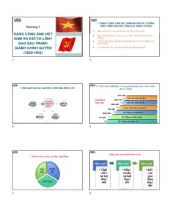 Slide bài giảng Lịch sử Đảng Cộng sản Việt Nam
