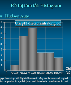Alternative view of Slide bài giảng Thống kê ứng dụng